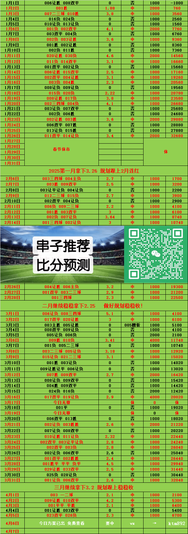 德赢平台官网-西班牙豪门对决！皇家马德里胜算分析的简单介绍