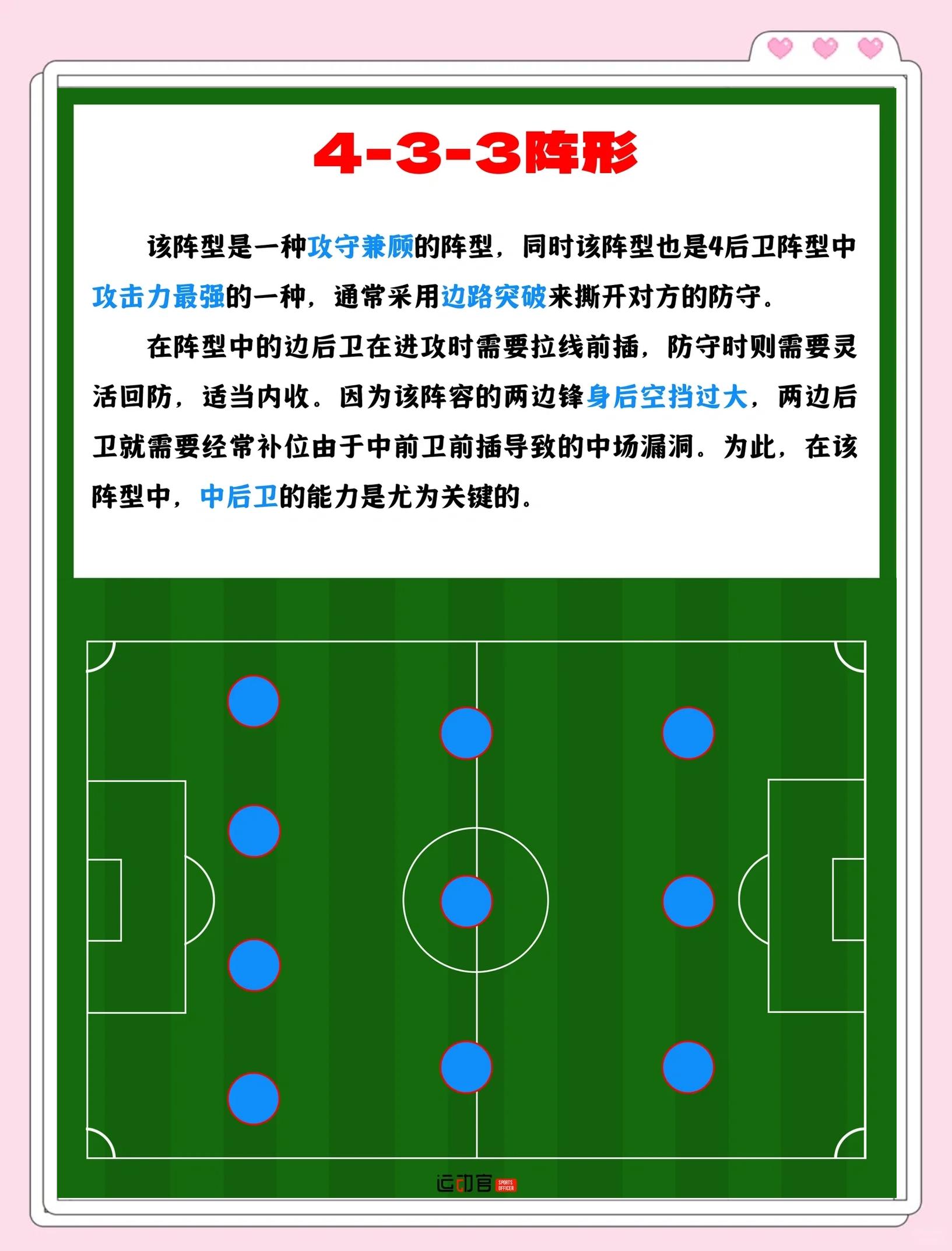 关于战术调整独具匠心，球队位置竞争激烈的信息