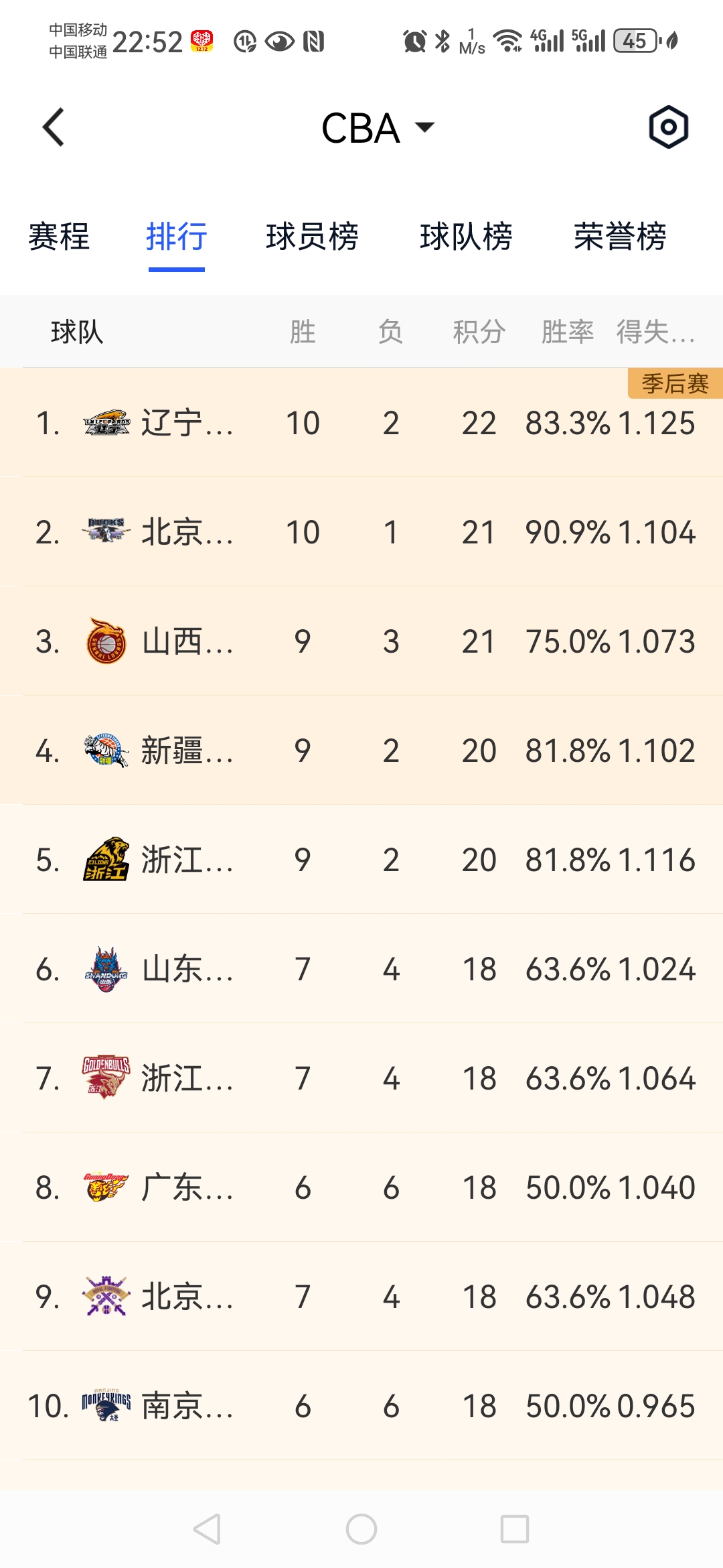 济南德赢官网-山西中能主场告捷，领先积分榜！