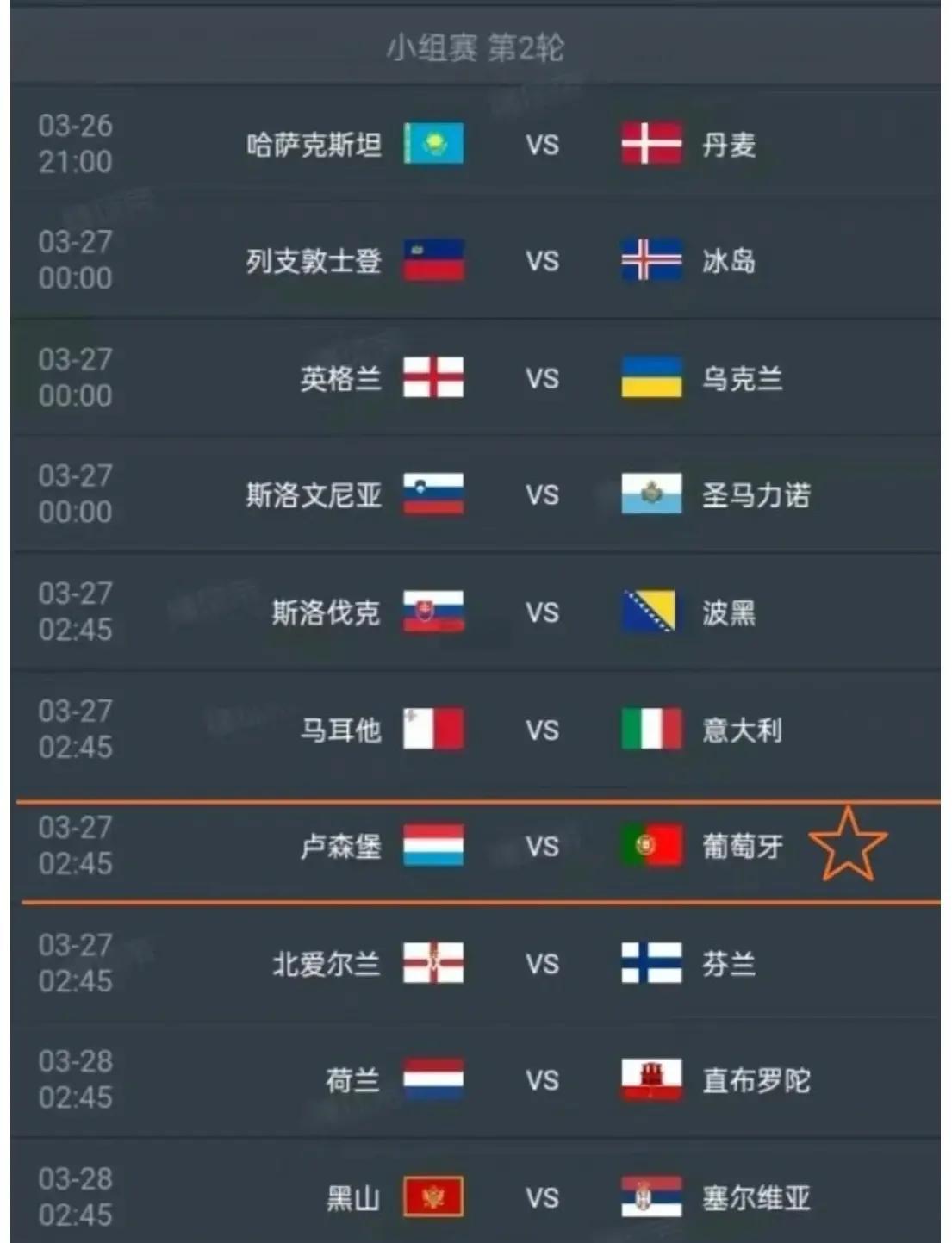 欧洲国家队在预选赛中展现出强大实力