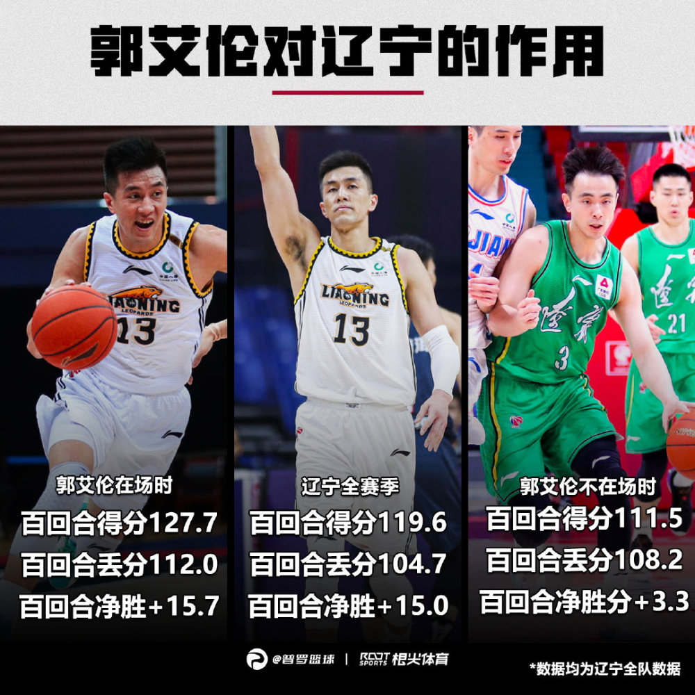 云南男篮战胜对手，追赶积分榜前列的简单介绍