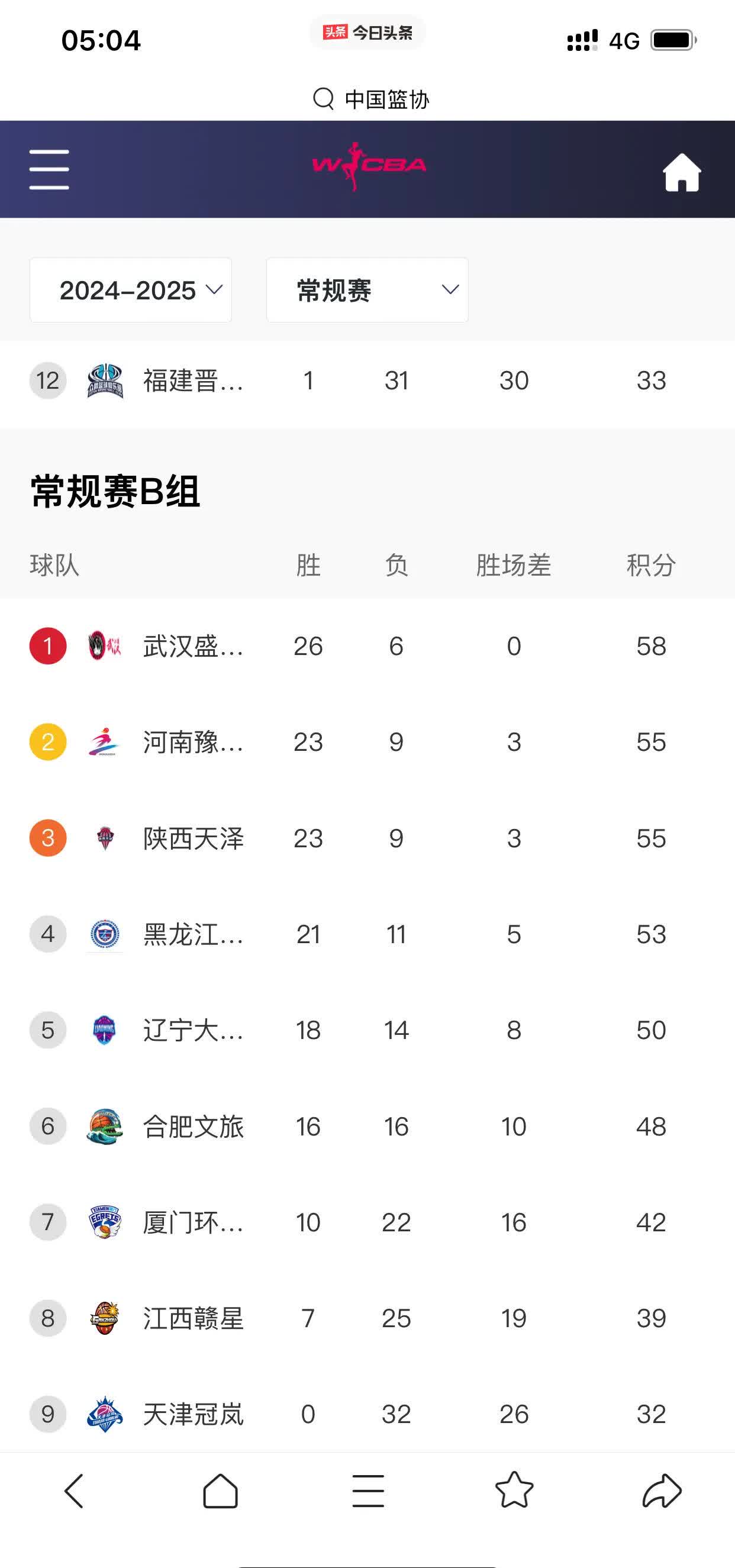 CBA季后赛揭旗争霸夺冠归属
