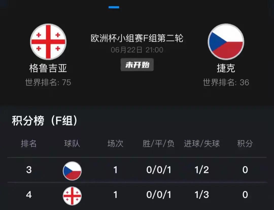 捷克首都球队主场不敌，战绩起伏参半