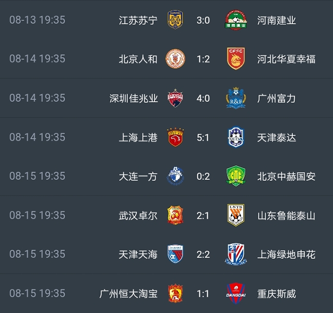 包含天津泰达客场大胜河北华夏幸福，提升排名的词条