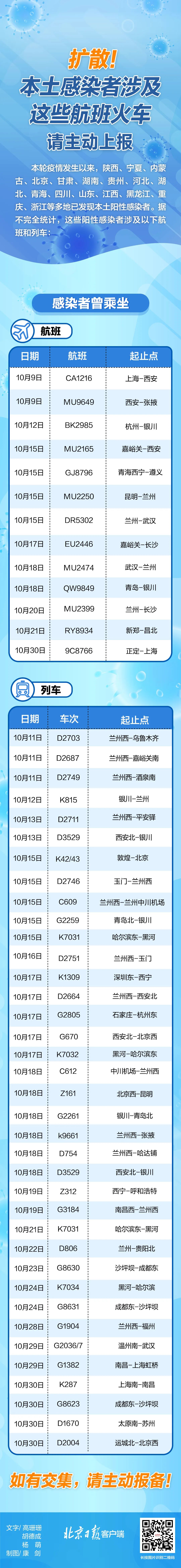 大连阿尔滨遇险，主帅紧急调整战术